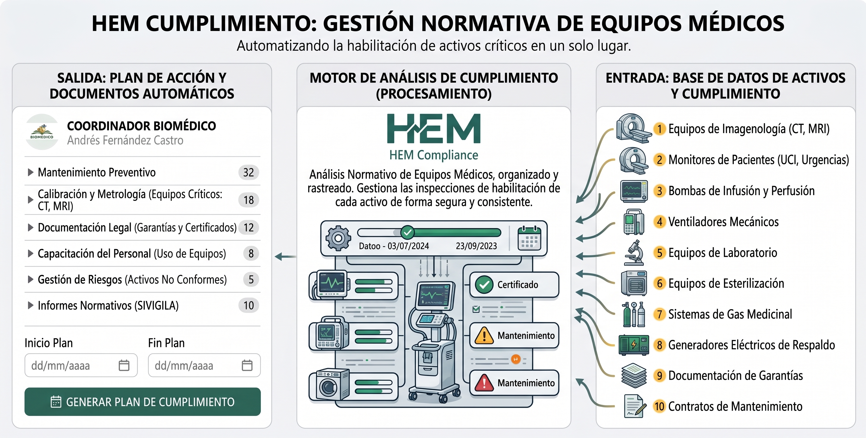 Captura de Automatización documental